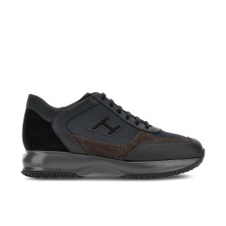 Sneakers Interactive